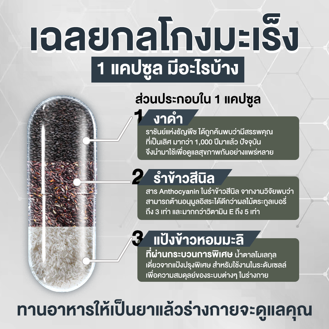 เฉลยกลโกงมะเร็ง