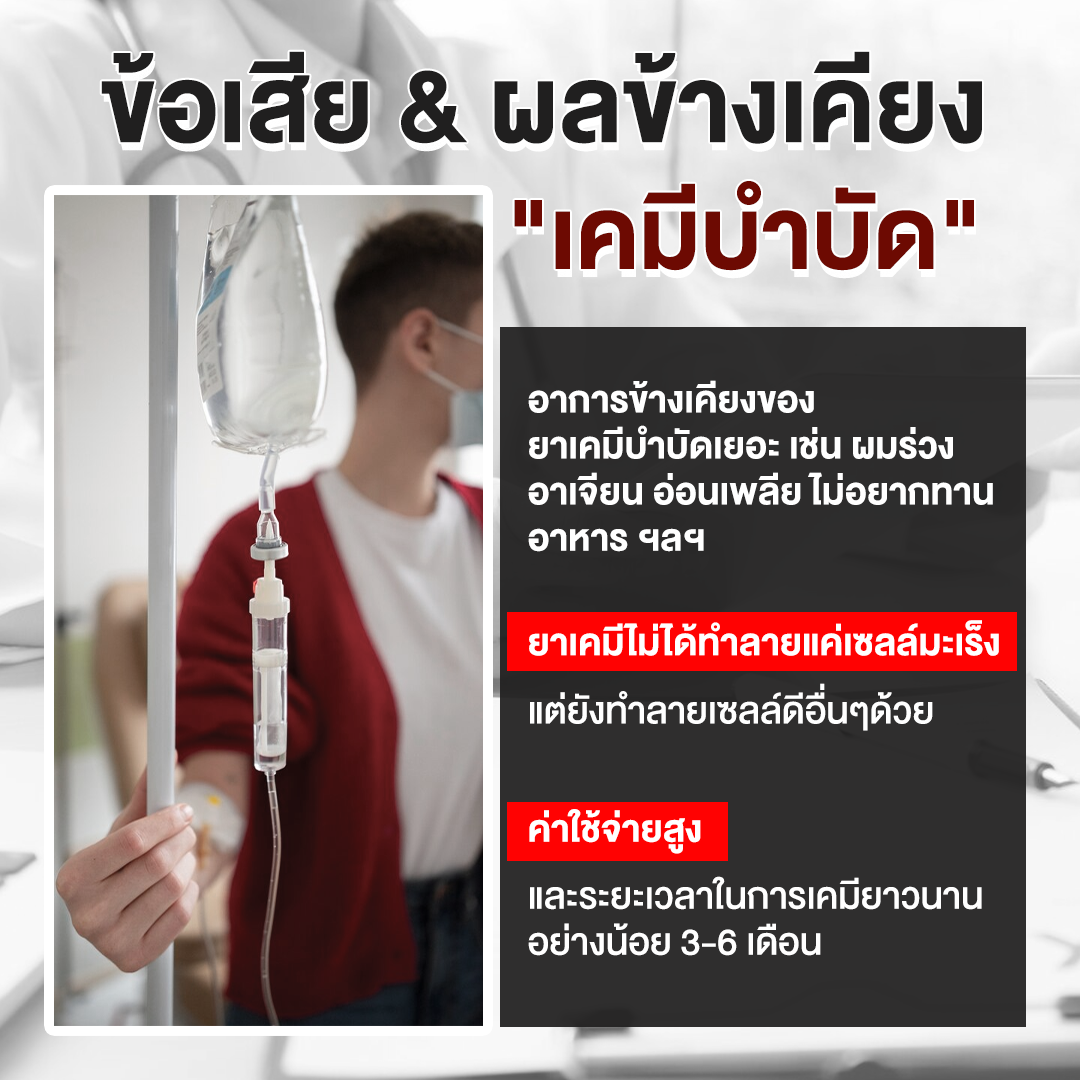 ผลข้างเคียงเคมีบำบัด