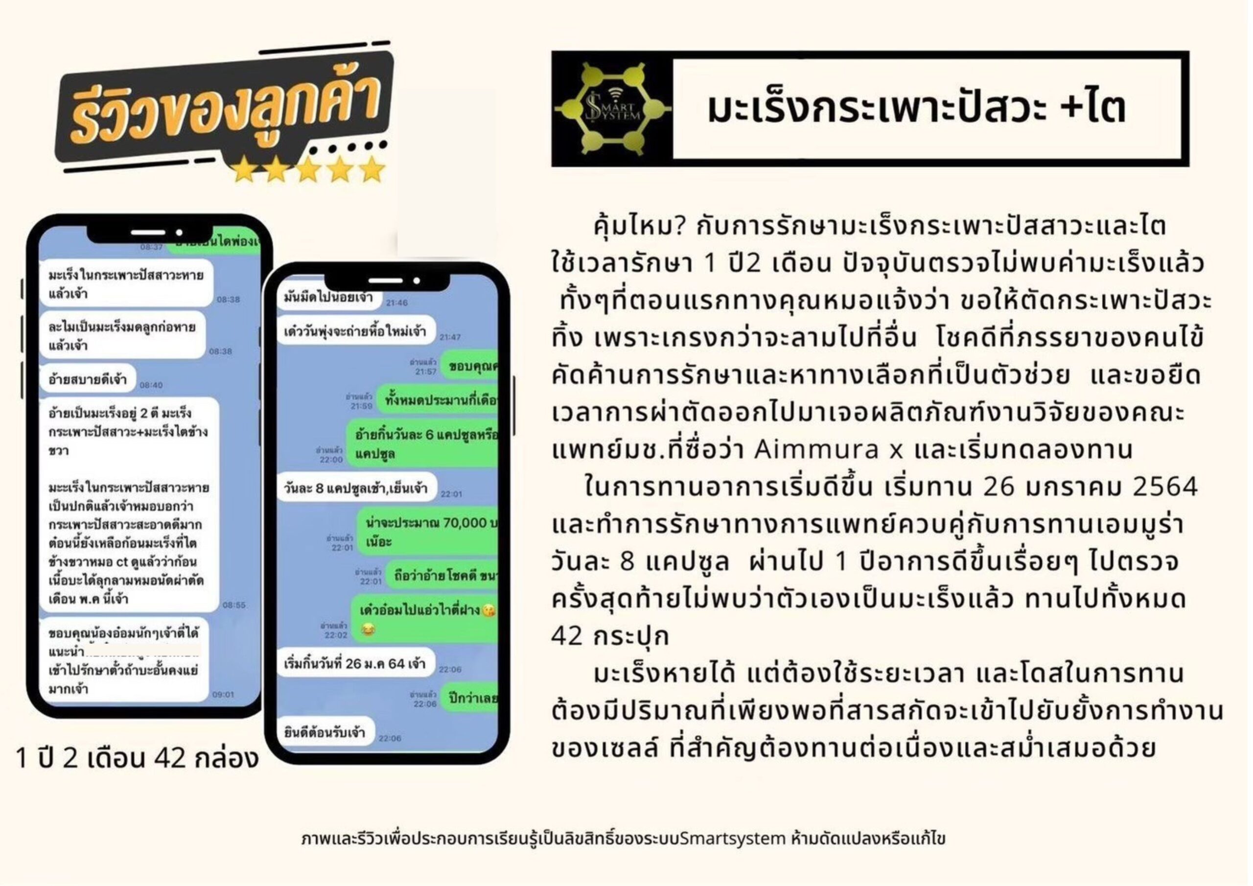 มะเร็งกระเพาะปัสสาวะ
